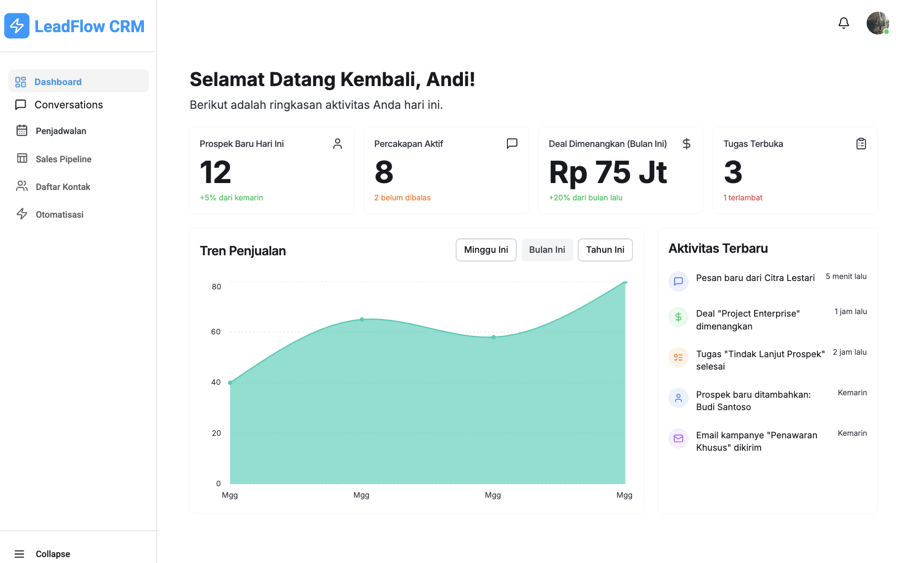LeadFlow CRM